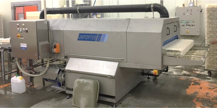 The use of washing machines